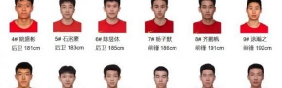 U16男篮中韩大战来袭：胜者锁定小组第一，晋级亚洲杯八强